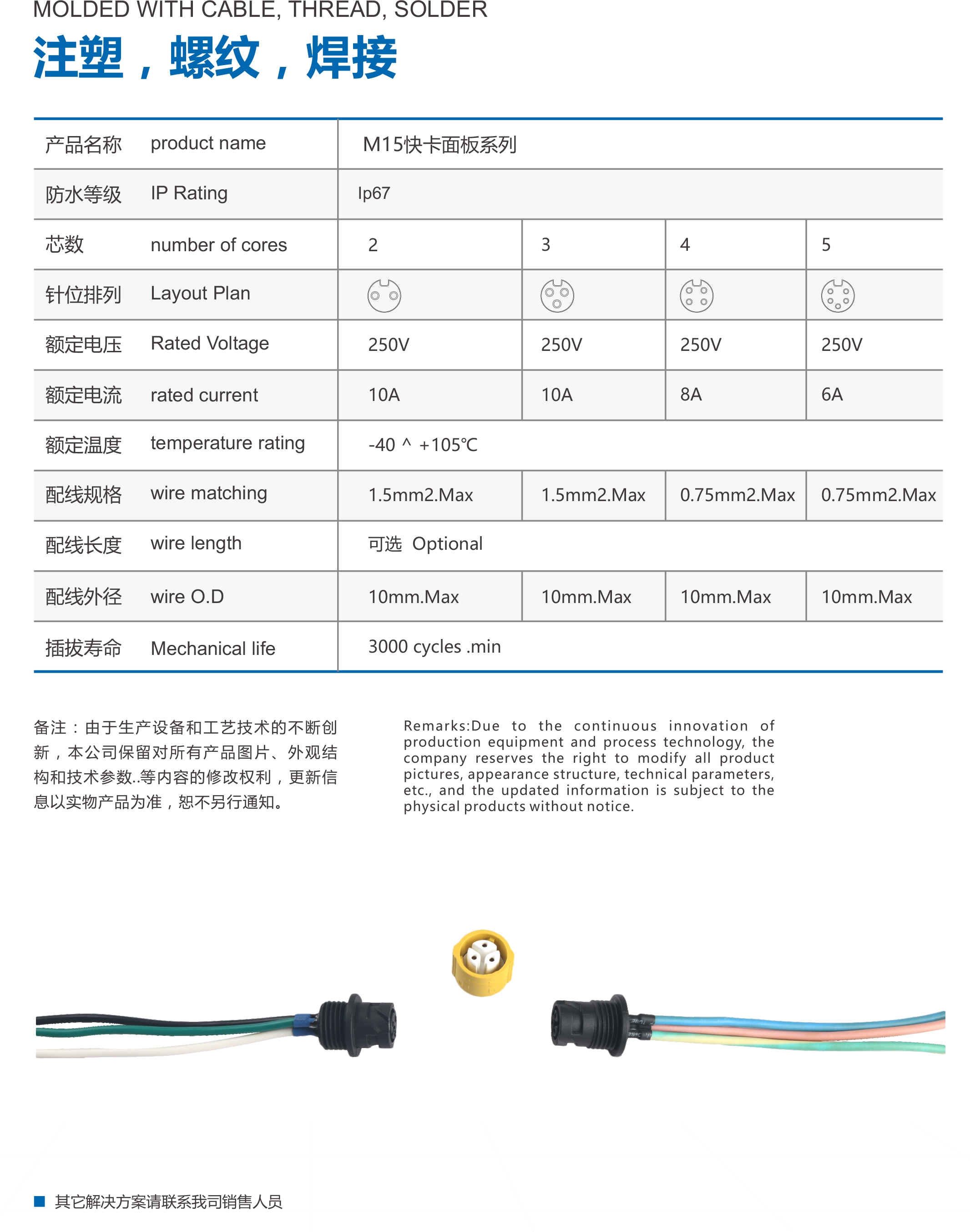 M15 板端防水连接线系列